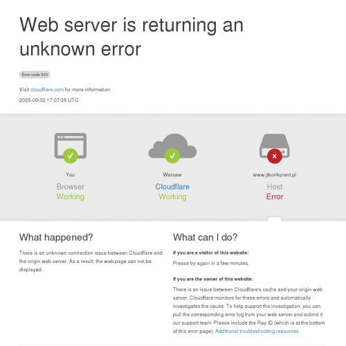 Aranżacja wnętrz w Krakowie